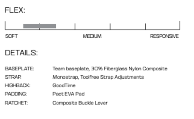 Salomon Goodtime Xxs Ice Blue (26/27)