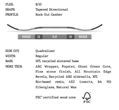 Salomon Hps - Louif Paradis (25/26)