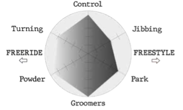 Salomon Hps - Louif Paradis (25/26)