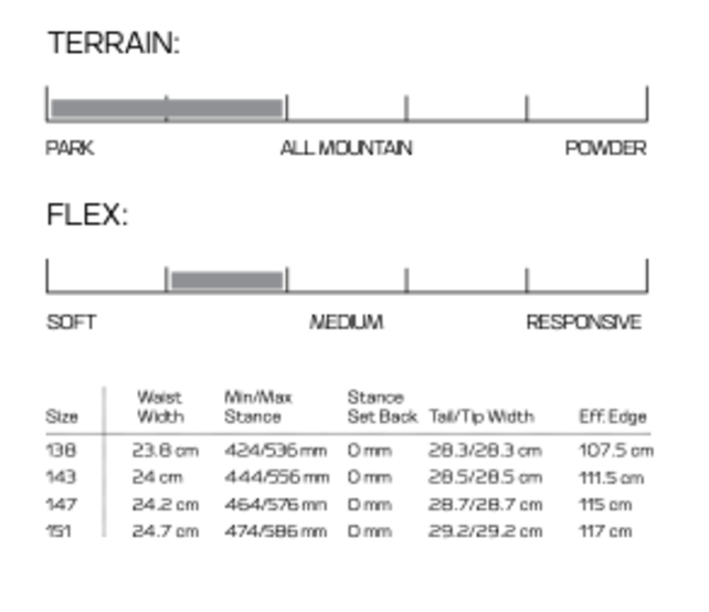 Salomon Oh Yeah (25/26) Salomon Oh Yeah (25/26)
