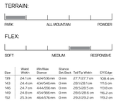 Salomon No Drama (25/26)