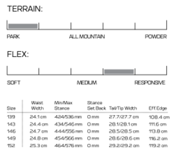 Salomon No Drama (25/26)