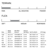 Salomon Sleepwalker (25/26) Salomon Sleepwalker (25/26)