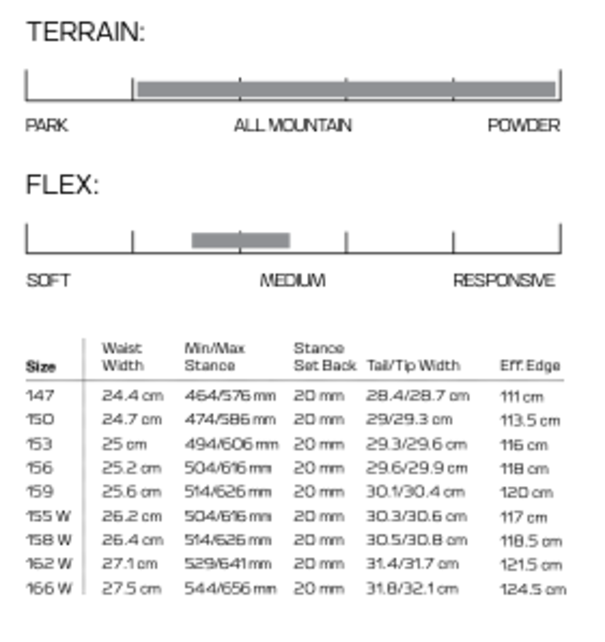 Salomon Sight (25/26)