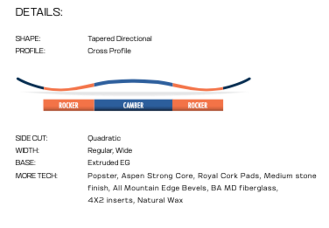 Salomon Sight (25/26)