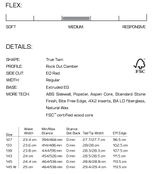 Salomon Sleepwalker Grom (25/26)