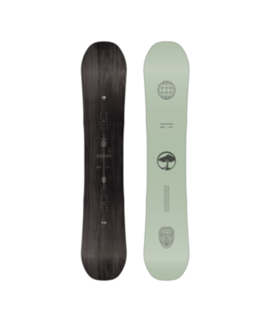 Arbor Formula (25/26)