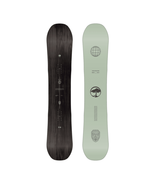 Arbor Formula (25/26)