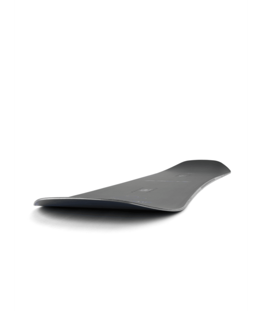 Ride Algorythm (25/26)