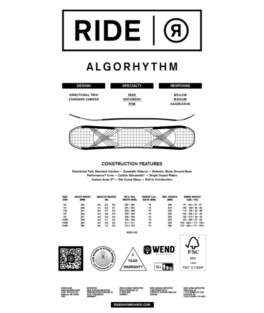 Ride Algorythm (25/26)