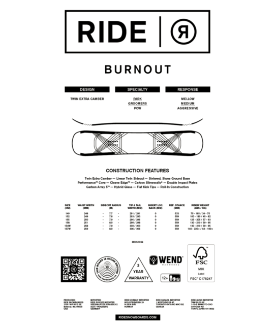 Ride Burnout (25/26)