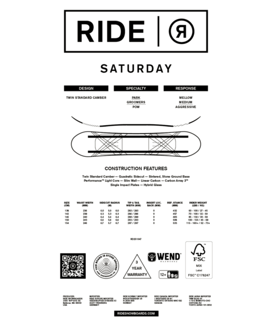 Ride Saturday (25/26)