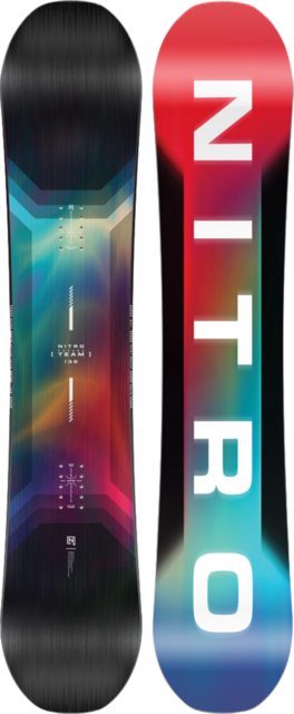 Nitro Future Team (25/26)