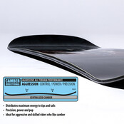 Lib Tech Skunk Ape Camber (25/26)