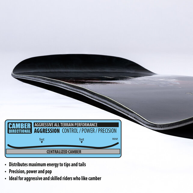 Lib Tech Skunk Ape Camber (25/26)