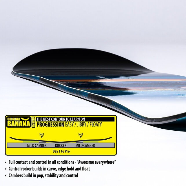 Lib Tech Glider (25/26)