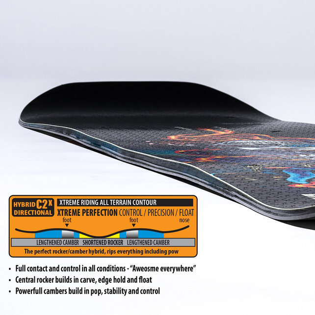 Lib Tech Terrain Wrecker (25/26)