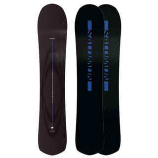 Salomon Indicator (26/27)