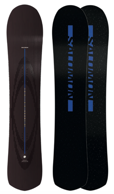 Salomon Indicator (26/27)