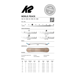 K2 World Peace (26/27)