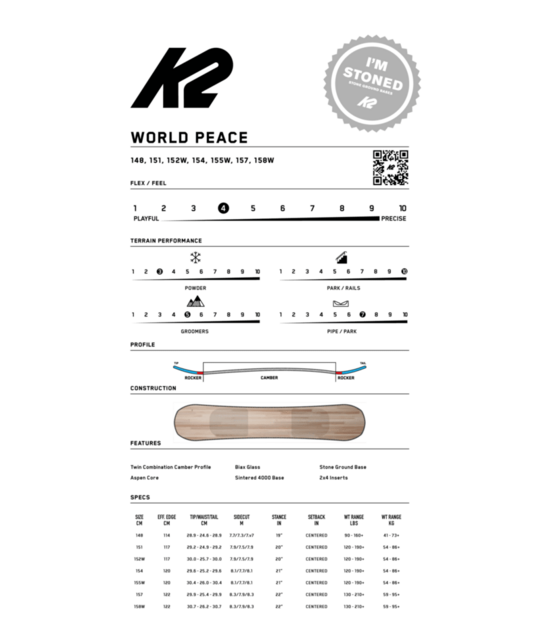 K2 World Peace (26/27)