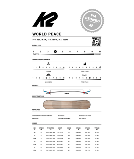 K2 World Peace (26/27)