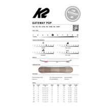 K2 Gateway Pop (26/27)