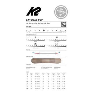 K2 Gateway Pop (26/27)