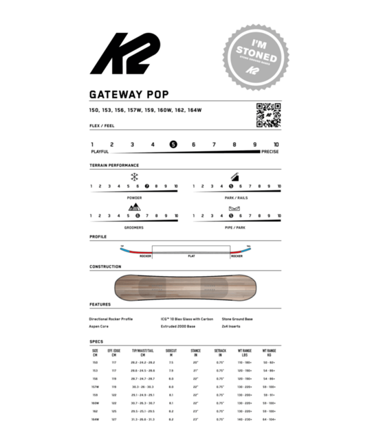 K2 Gateway Pop (26/27)