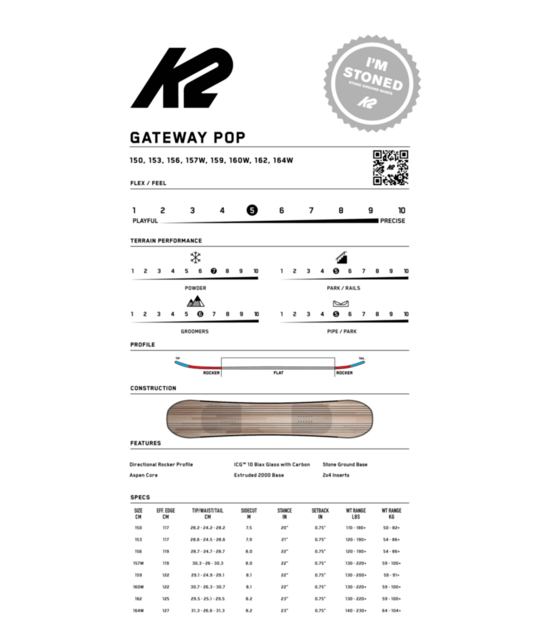 K2 Gateway Pop (26/27)