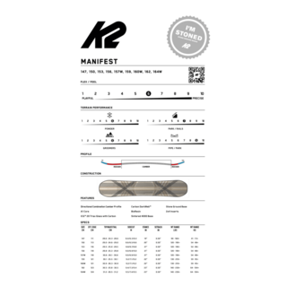 K2 Manifest (26/27)