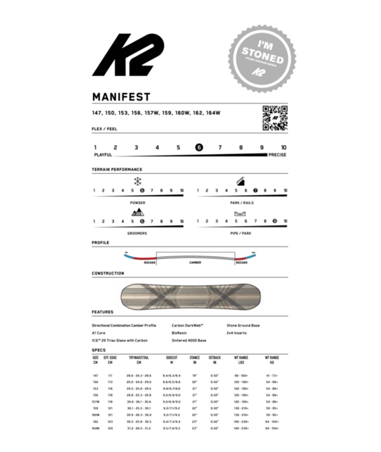 K2 Manifest (26/27)