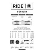 Ride Current (26/27)