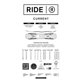 Ride Current (26/27)