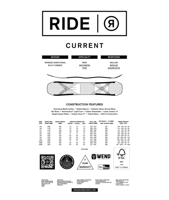Ride Current (26/27)