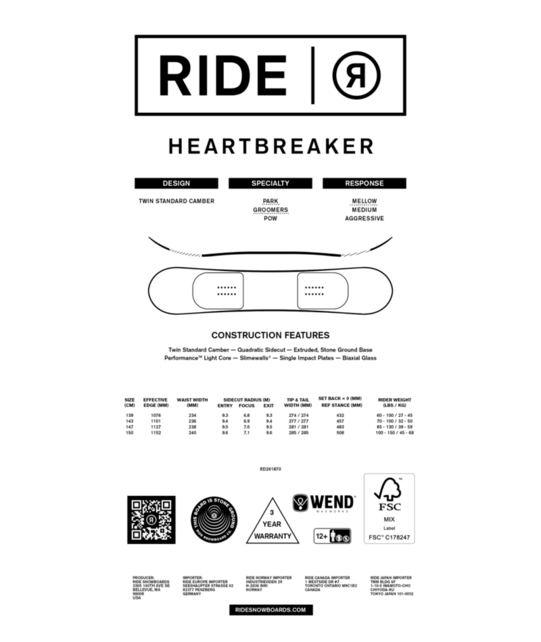 Ride Heartbreaker (26/27)