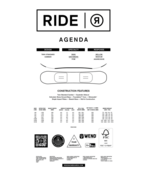 Ride Agenda (26/27)