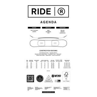 Ride Agenda (26/27)