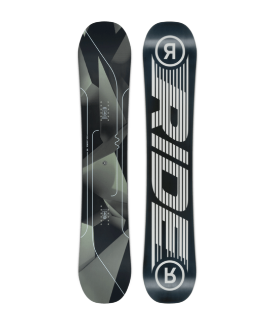 Ride Agenda (26/27)