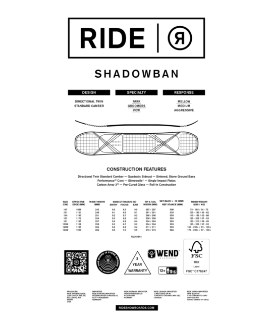 Ride Shadowban (26/27)