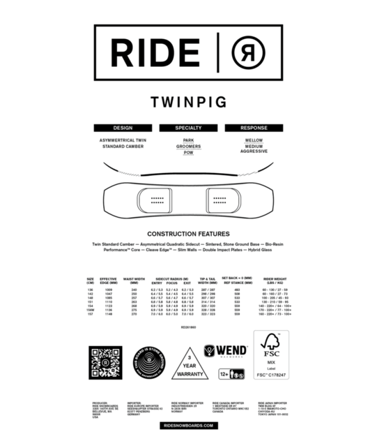 Ride Twinpig (26/27)