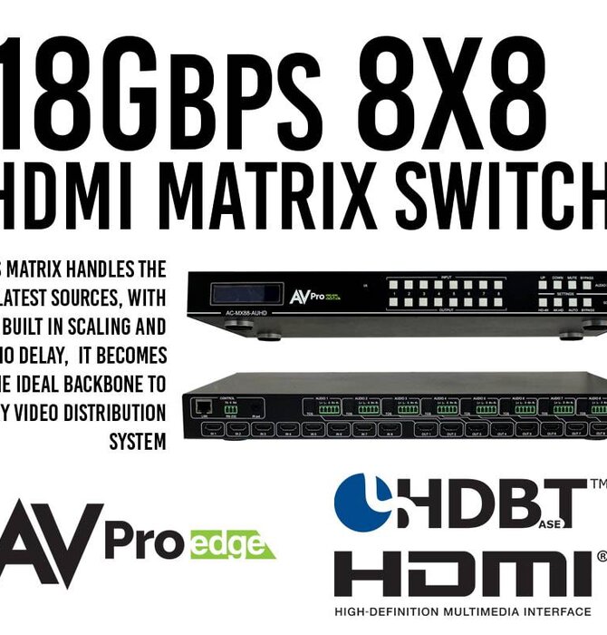 Ultra High Definition True HDMI Matrix Switch
