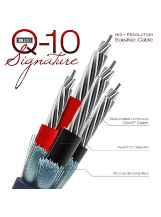 Q-10 Signature Speaker Cables