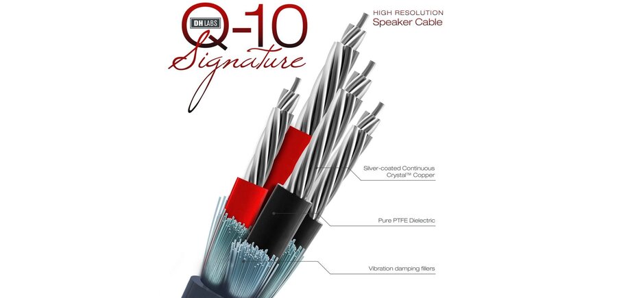 Q-10 Signature Speaker Cables