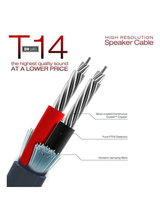 T-14 Speaker Cable