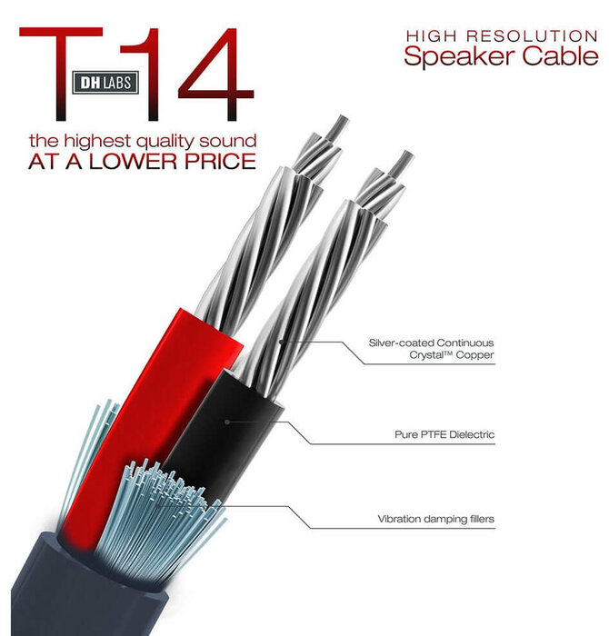 DH Labs - T-14 Speaker Cable