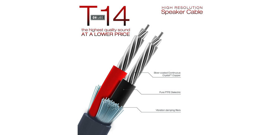 T-14 Speaker Cable