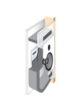 En-Wall Kit Enclosure for 6" Stud Walls, Model #50506