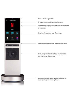 Neeo Remote