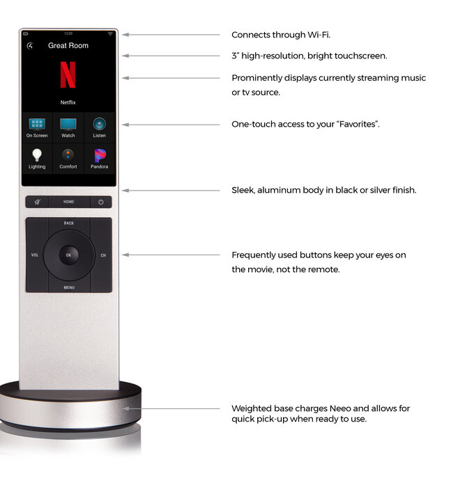 Control4 - Neeo Universal Remote